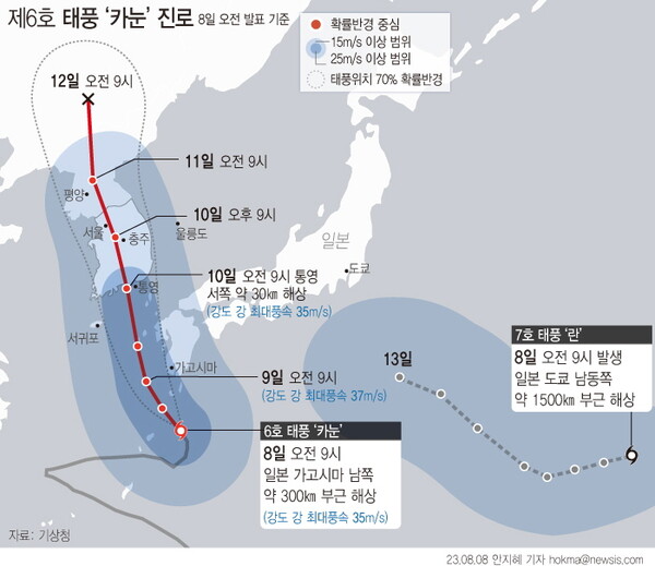 [서울=뉴시스] 기상청에 따르면 태풍 '카눈'은 오전 9시 현재 일본 가고시마 남쪽 약 300㎞ 해상에서 시속 3㎞ 속도로 북북동진 중이다. 행정안전부는 지난 7일 오후 6시를 기해 호우 위기 경보를 '관심'에서 '경계' 단계로 격상하고 중앙재난안전대책본부 2단계를 가동했다.