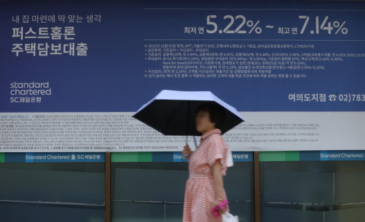 은행권 주택담보대출 변동금리의 기준이 되는 코픽스(COFIX·자금조달비용지수)가 석 달 만에 내렸다. 은행연합회에 따르면 7월 신규 취급액 기준 코픽스는 6월(3.70%)보다 0.01%포인트(p) 낮은 3.69%로 집계됐다. 사진은 17일 서울 시내 은행 외벽에 게시되어 있는 주담대 금리 안내문.